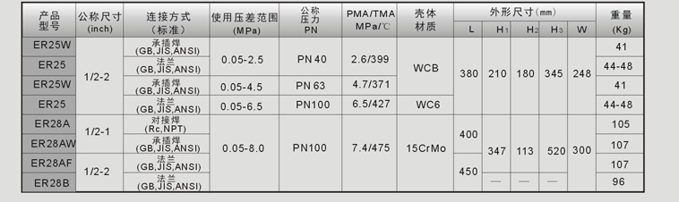 疏水阀