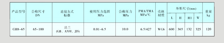 疏水阀