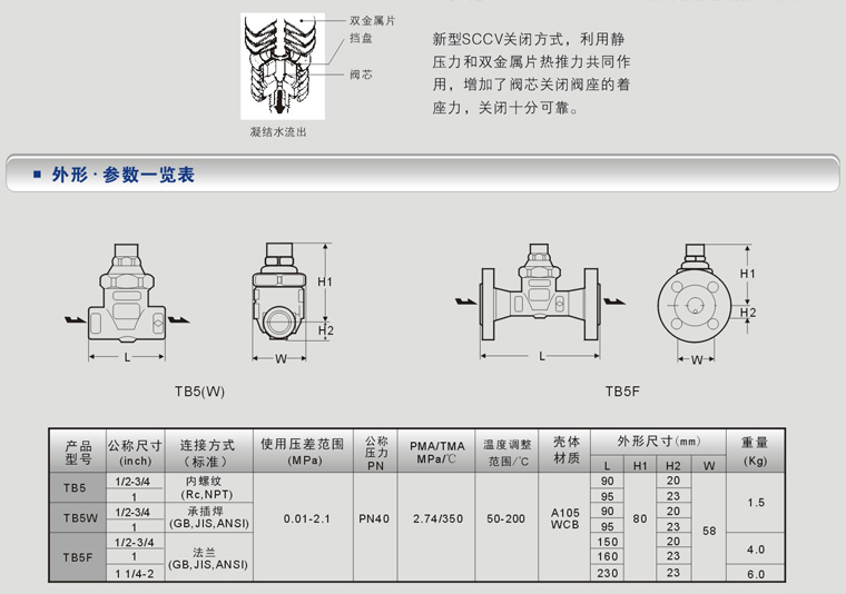 疏水阀