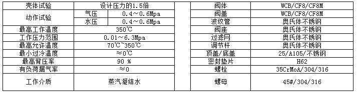 疏水阀