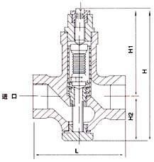 疏水阀