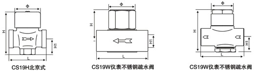 疏水阀