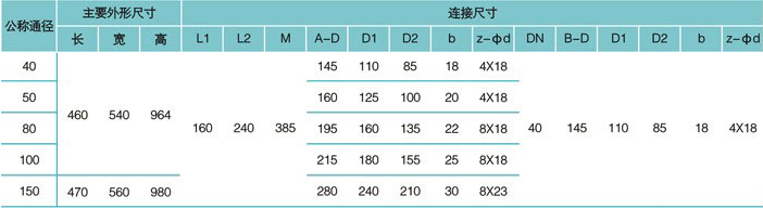 疏水阀