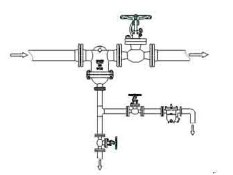 疏水阀
